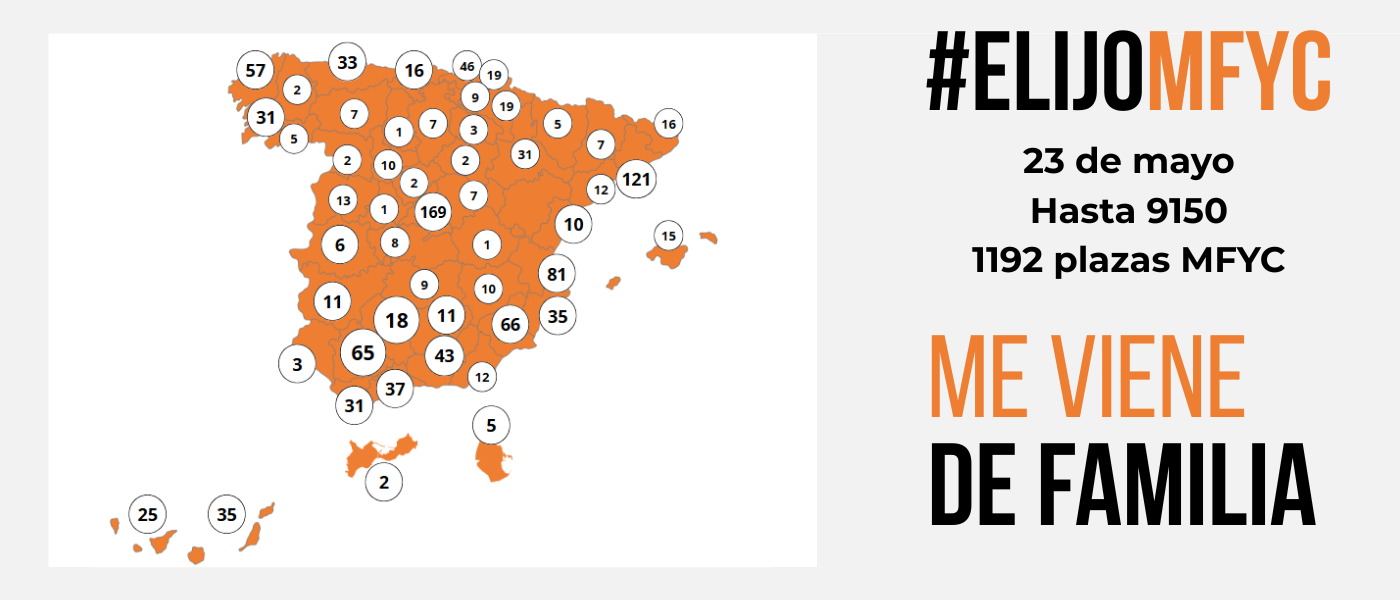 OBSERVATORIO ELIJOMFYC: 248 nuevas plazas de Medicina Familiar y Comunitaria adjudicadas en la última jornada